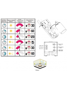 Automatic air freshener AMBIMATIC DROPS with white system