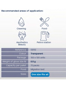 Disposable polyethylene gloves SANTEX L, 100unitsx100packs